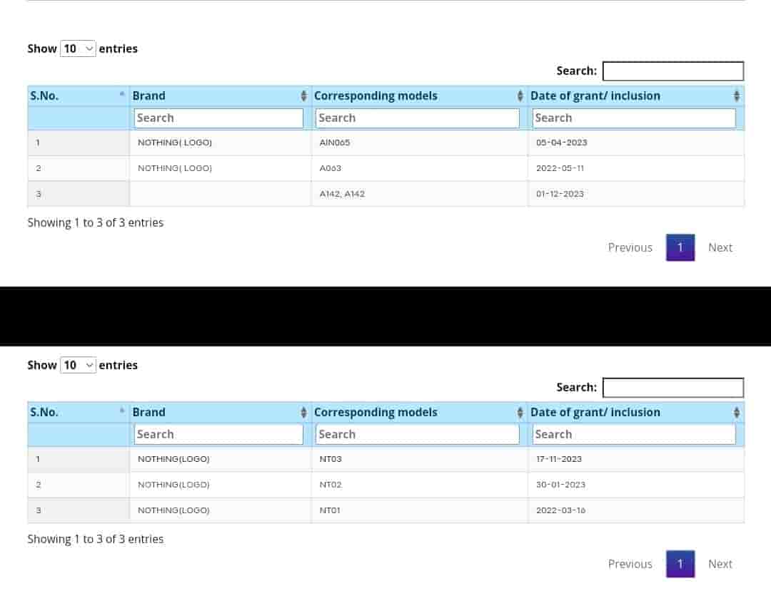 Nothing Phone and Battery - BIS Listing