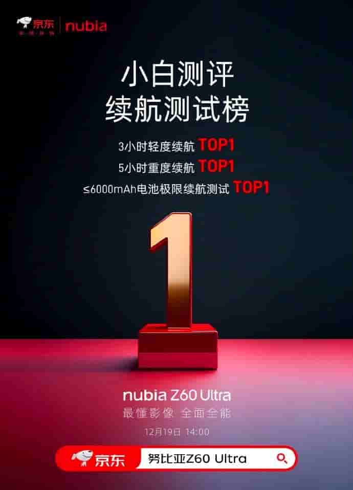 Nubia Z60 Ultra - 3