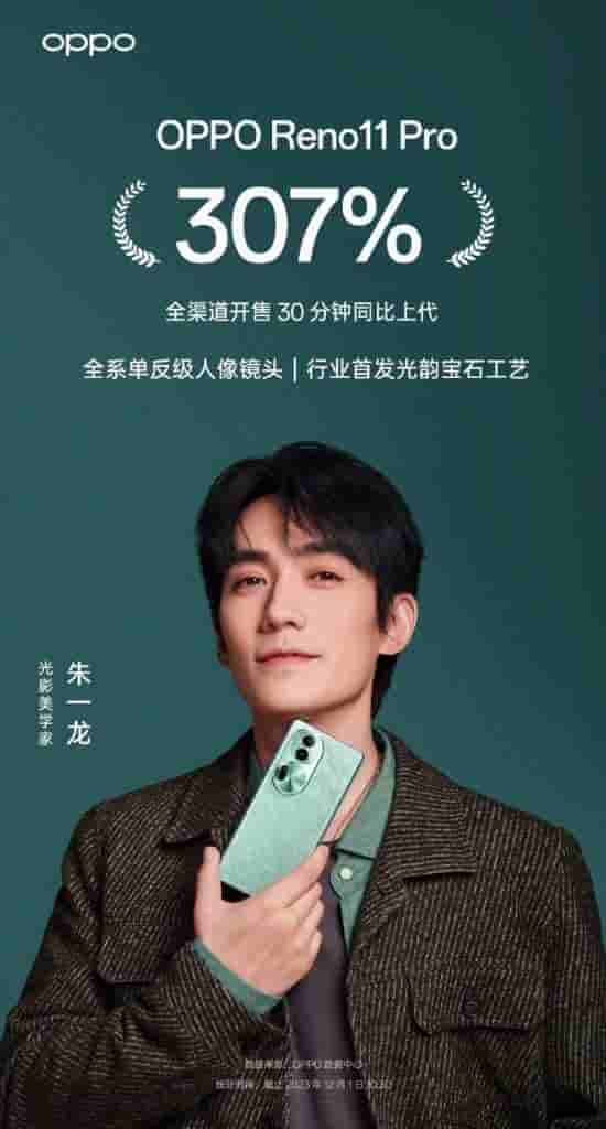 OPPO Reno 11 Pro - Sales Report