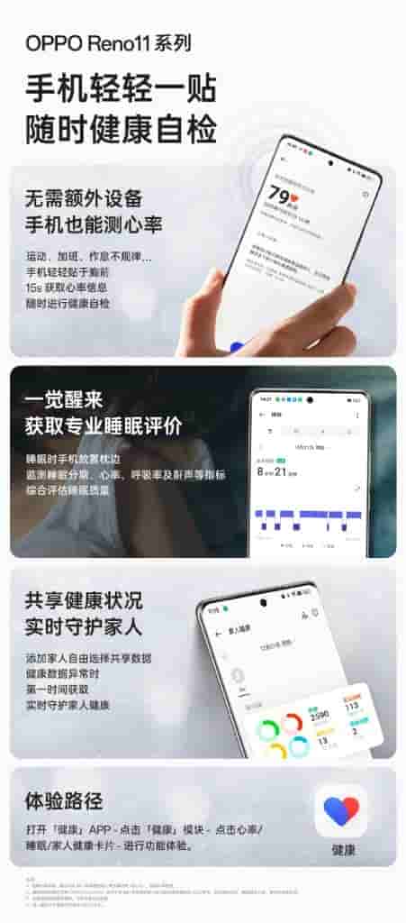 OPPO Reno 11 Series - New Features