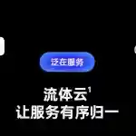 Realme UI 5.0 - 1