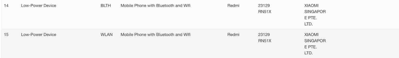Redmi Smartphone Spotted on IMDA