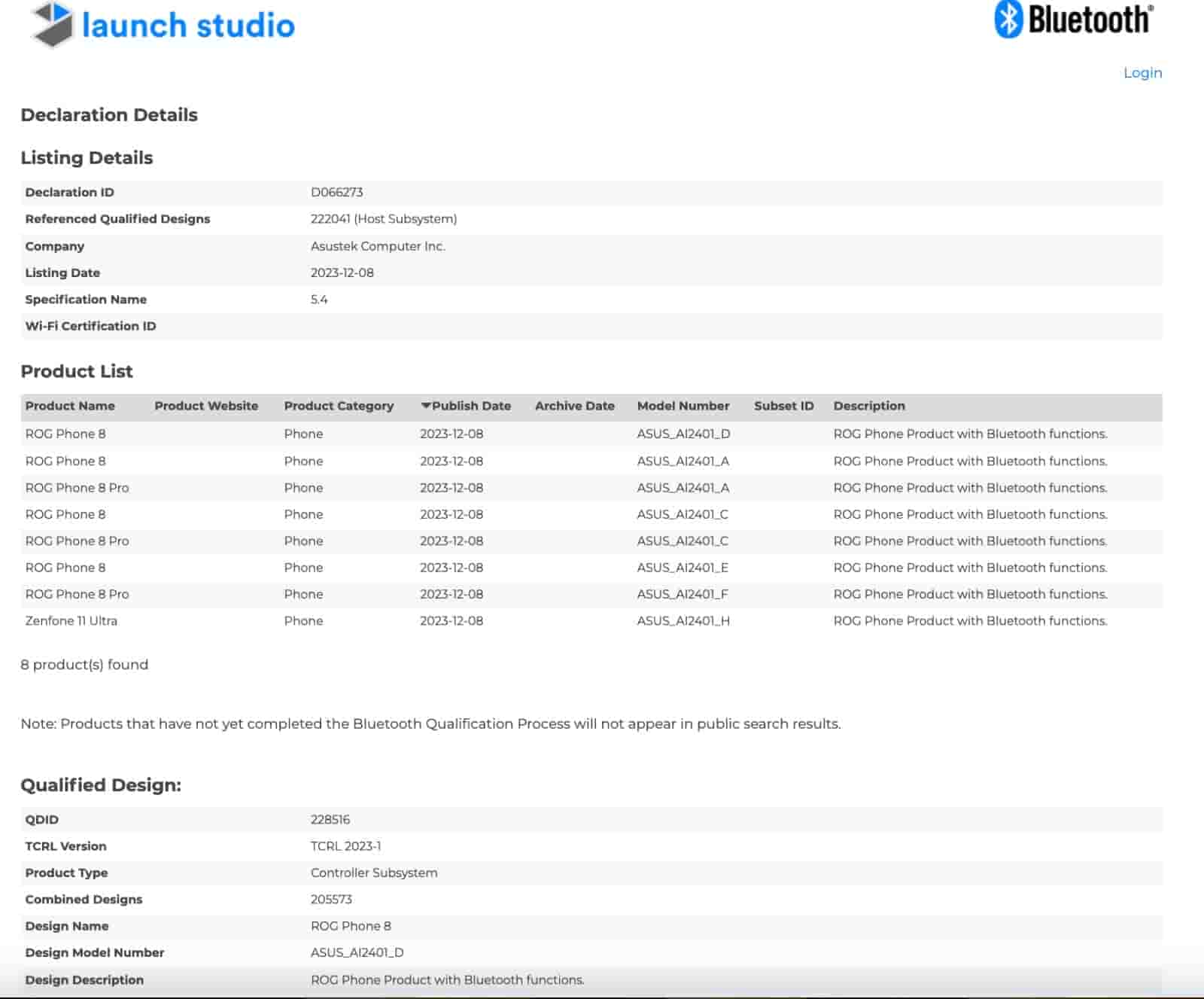 Rog Phone 8 Series and Zenfone 11 Ultra - Bluetooth SIG Certification