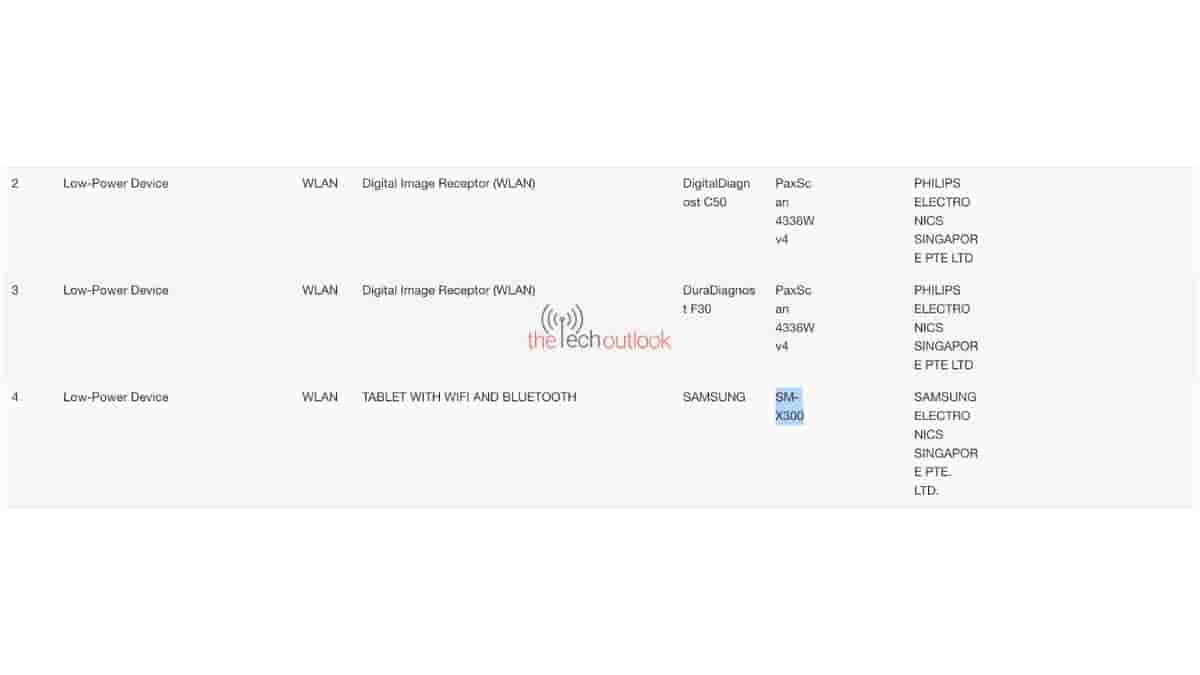 Samsung Galaxy Tab Active 5 Wi-Fi Model - IMDA Certification