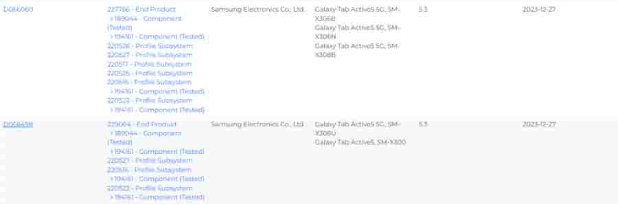 Samsung Galaxy Tab Active 5 variants bluetooth certified