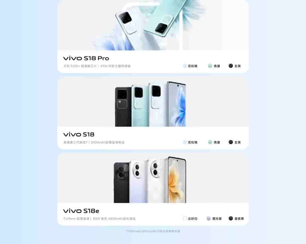 Vivo S18 Series and Some Specs