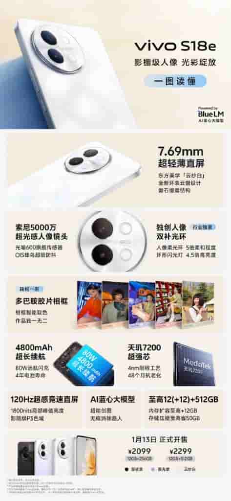 Vivo S18e