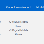 Vivo V2314DA 120W charging