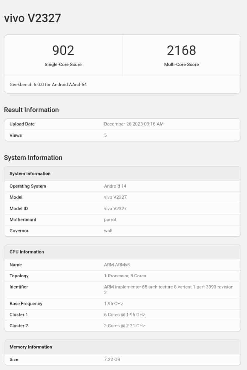 Vivo V2327 Geekbench