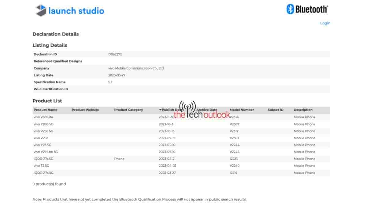 Vivo V30 Lite - Bluetooth SIG Certification