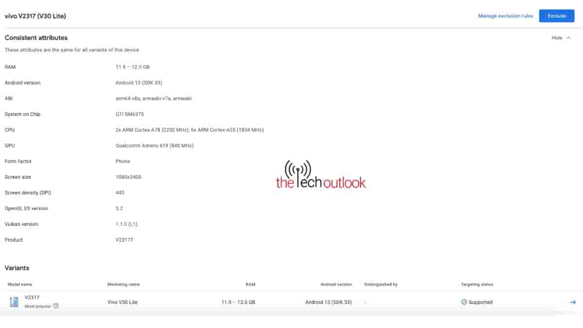 Vivo V30 Lite - Google Play Console Listing