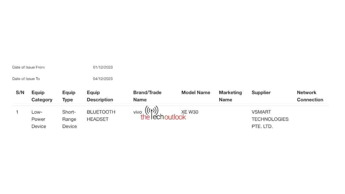 Vivo TWS - IMDA Certification