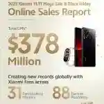 Xiaomi 11.11 Mega Sale and Black Friday 2023 Online Sales Report Revealed - 1