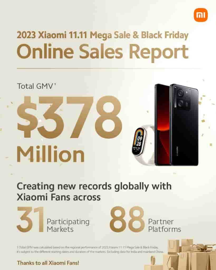 Xiaomi 11.11 Mega Sale and Black Friday 2023 Online Sales Report Revealed - 1