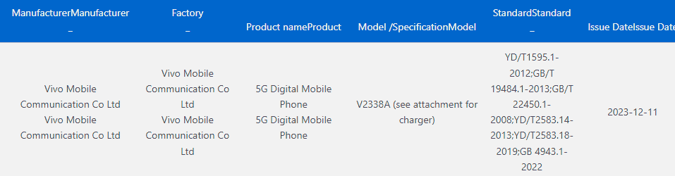 iQOO Neo 9 3C certification