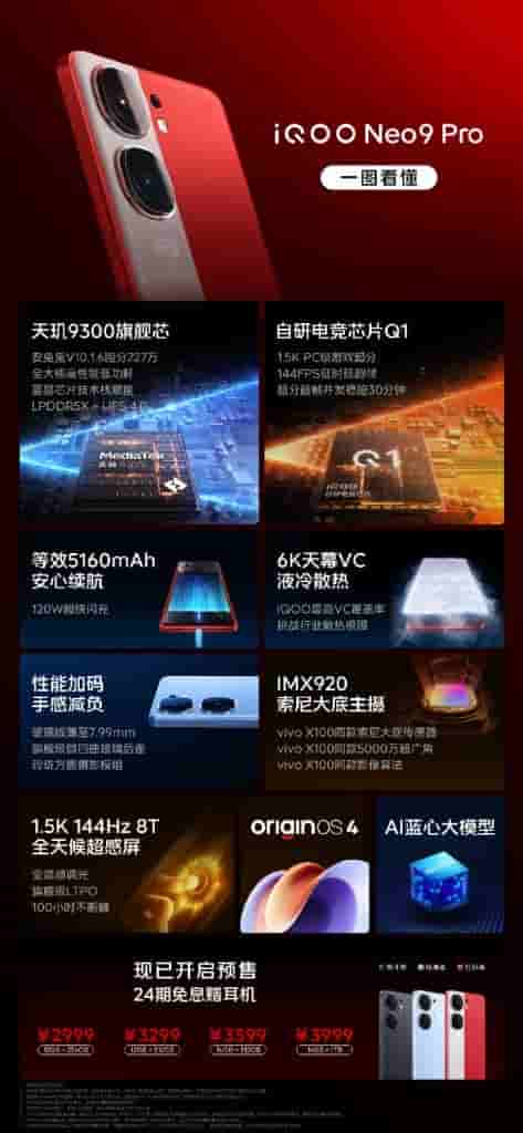 iQOO Neo 9 Pro