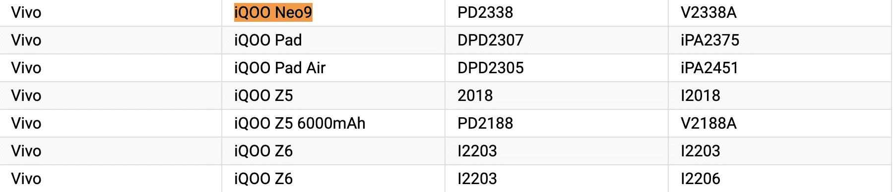 iQOO Neo9 and Pad Air