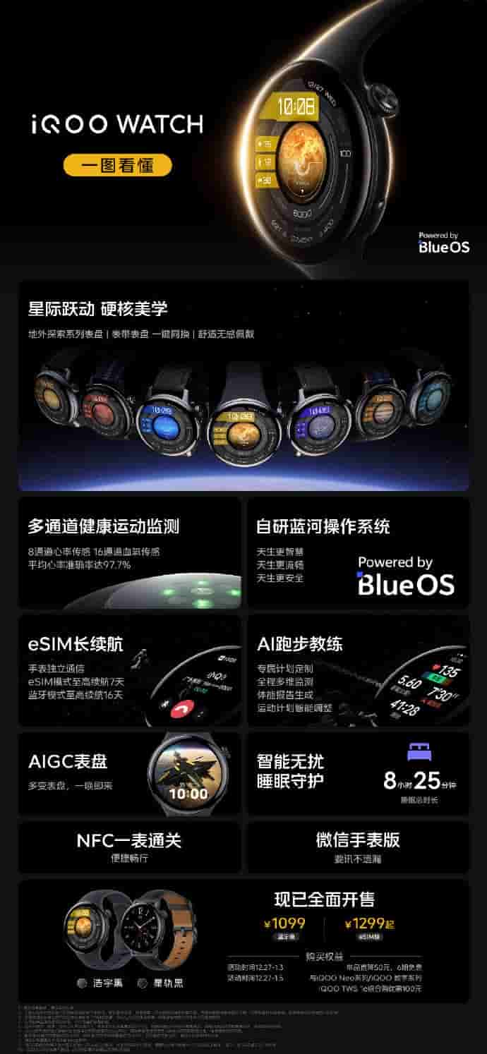 iQOO Watch - Specs, Features, Price, and Availability