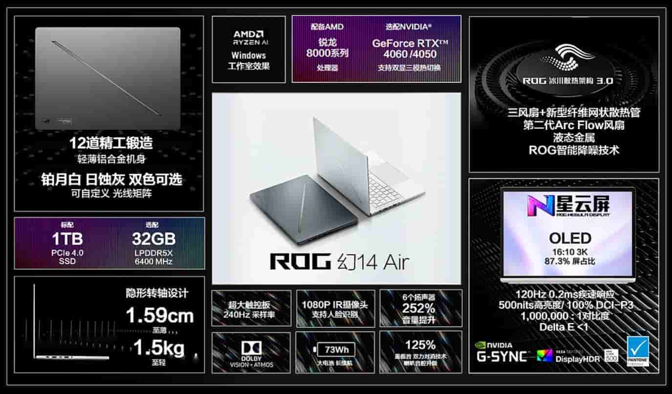 2024 ROG Laptops - 2