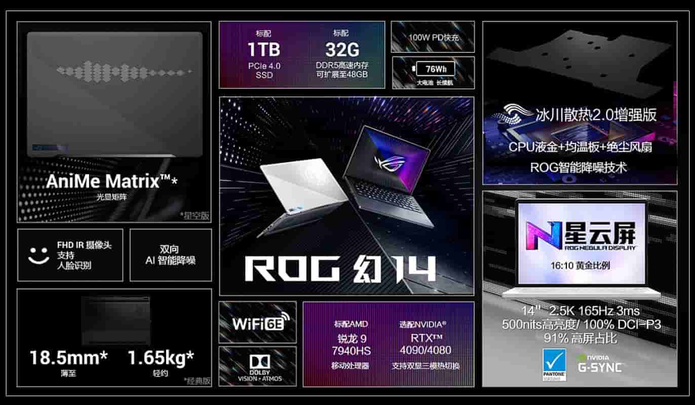 2024 ROG Laptops - 4