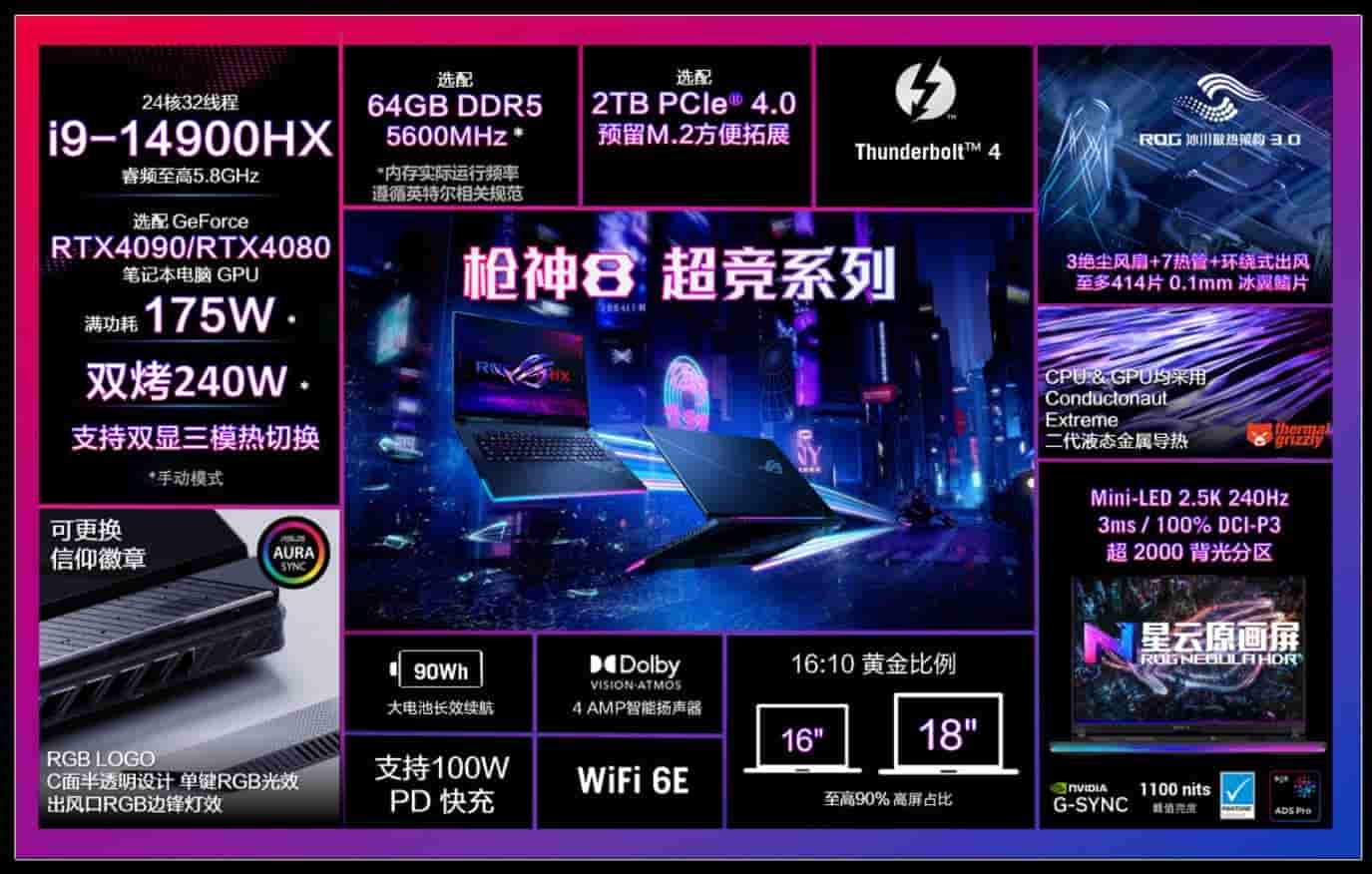 2024 ROG Laptops - 5