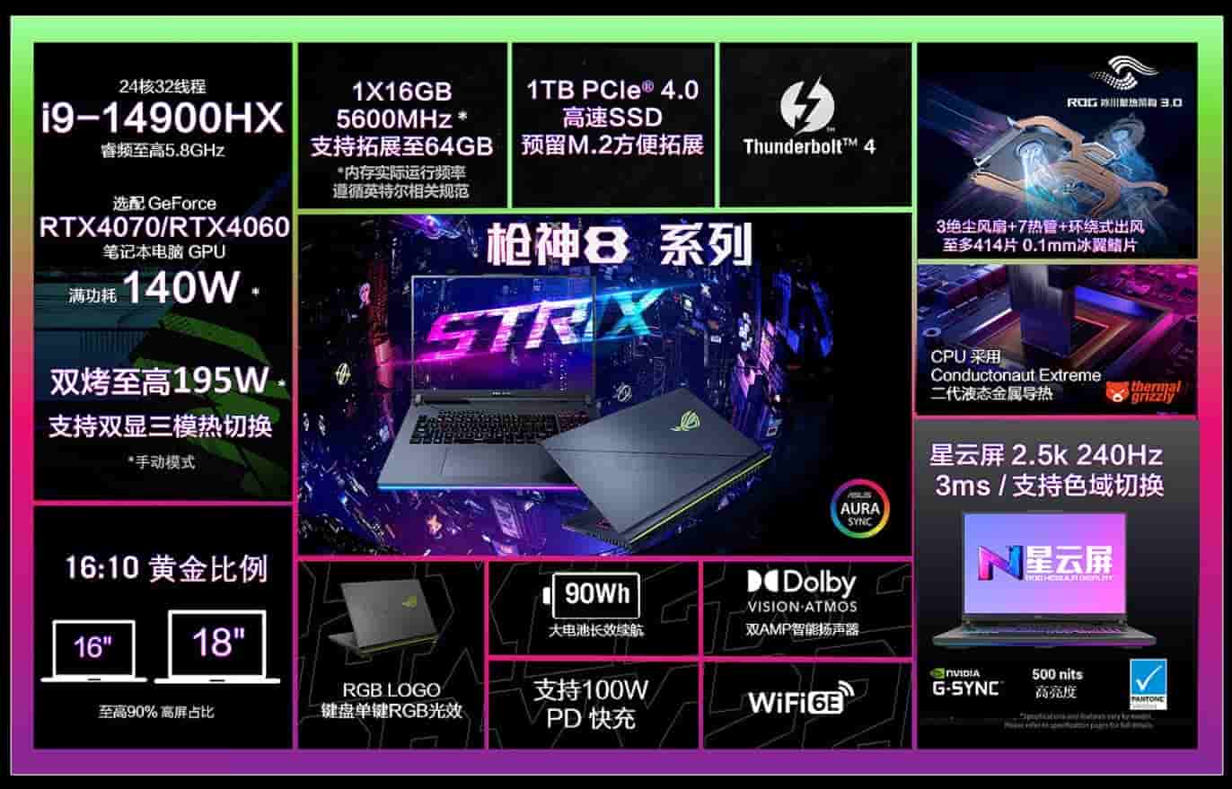 2024 ROG Laptops - 6