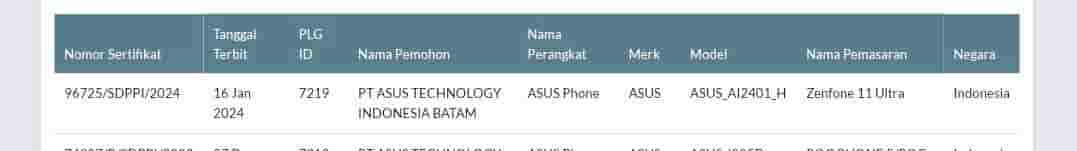 ASUS Zenfone 11 Ultra - SDPPI Certification
