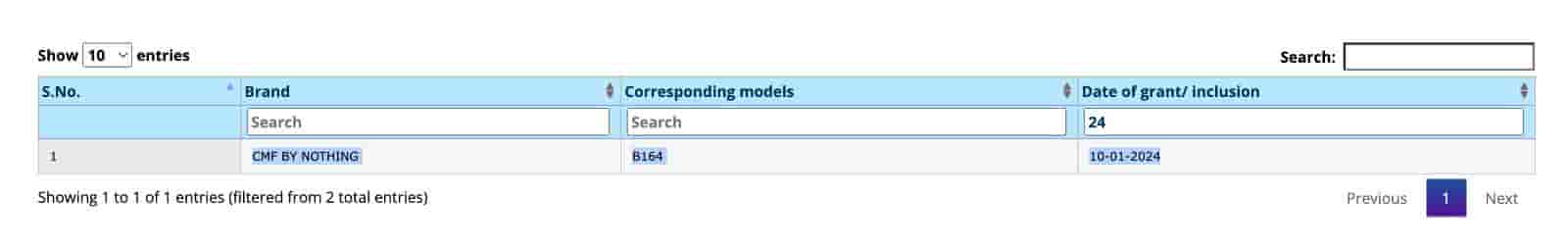 CMF by Nothing Neckband Pro - BIS Certification