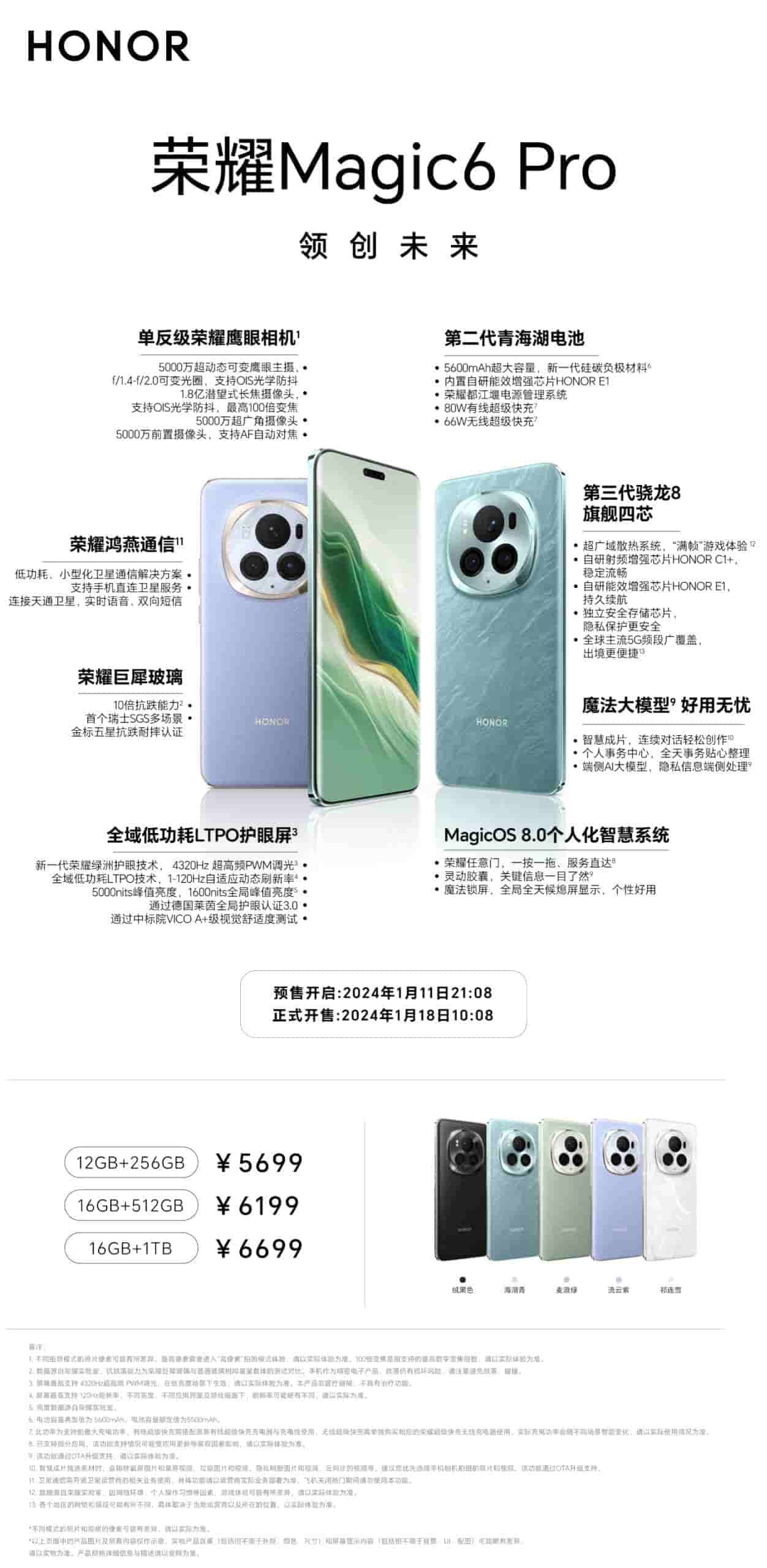 Honor Magic 6 Pro - Spec Sheet