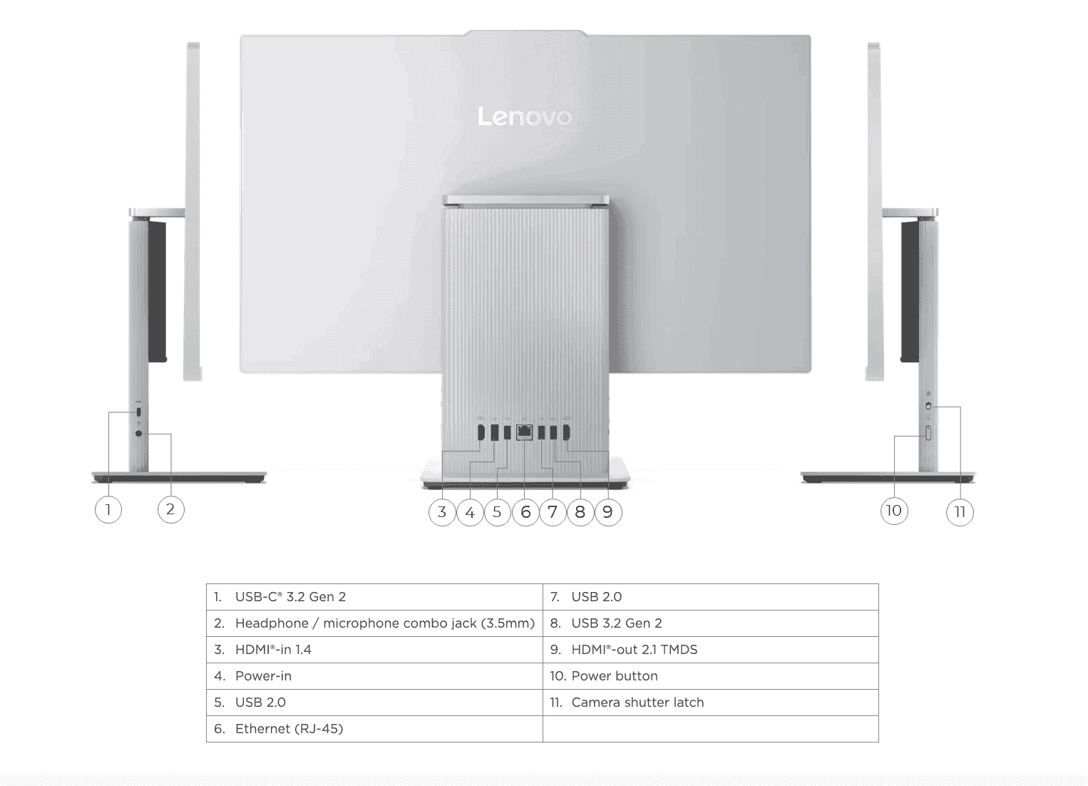 IdeaCentre AIO 27IRH9