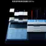 OPPO Find X7 Series - Teased Performance Specs