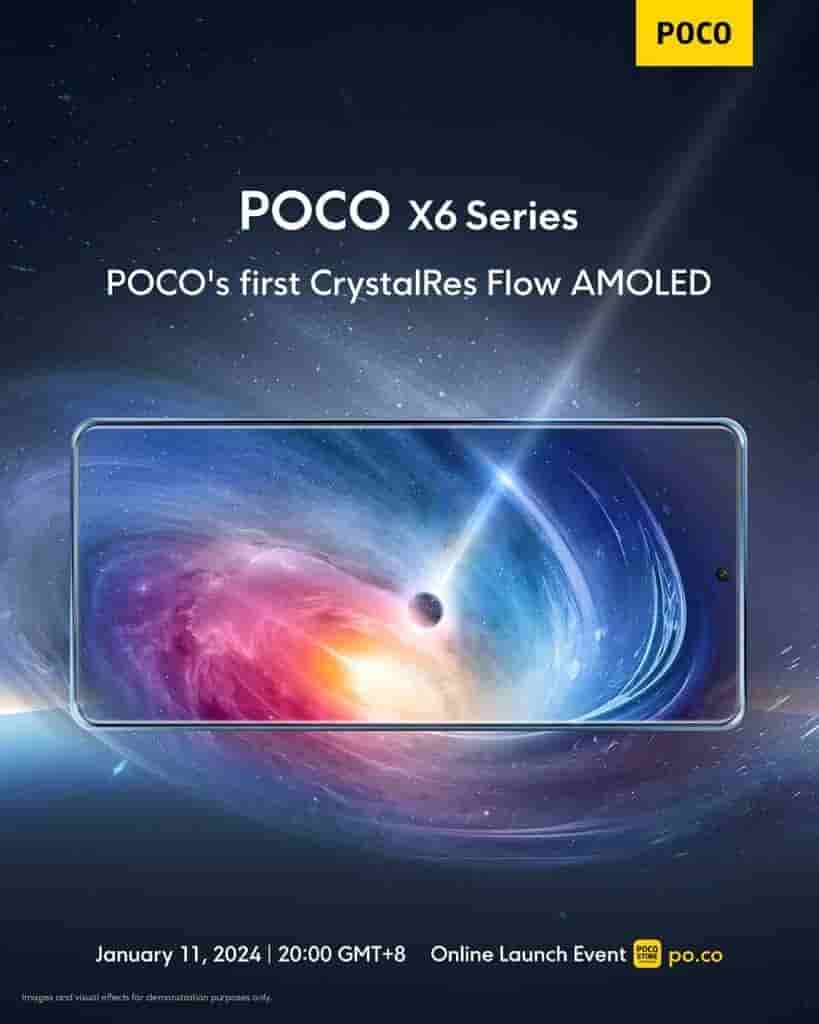 POCO X6 Series - Display Spec