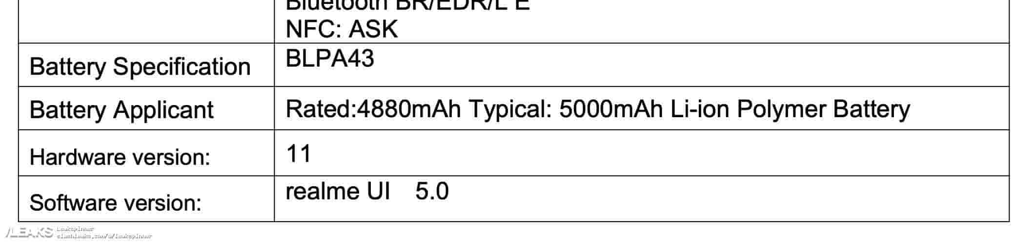 Realme 12+ - FCC Listing