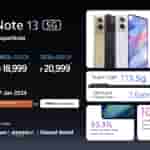 Redmi Note 13 5G - Key Specs