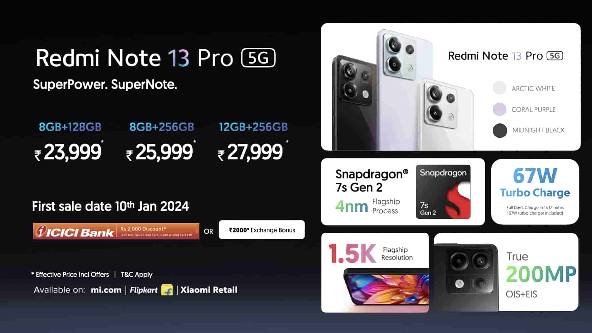 Redmi Note 13 Pro 5G - Key Specs