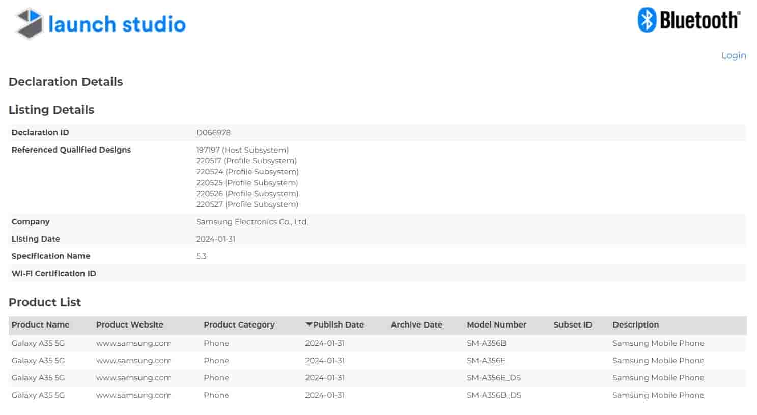 Samsung Galaxy A35 5G Bluetooth SIG
