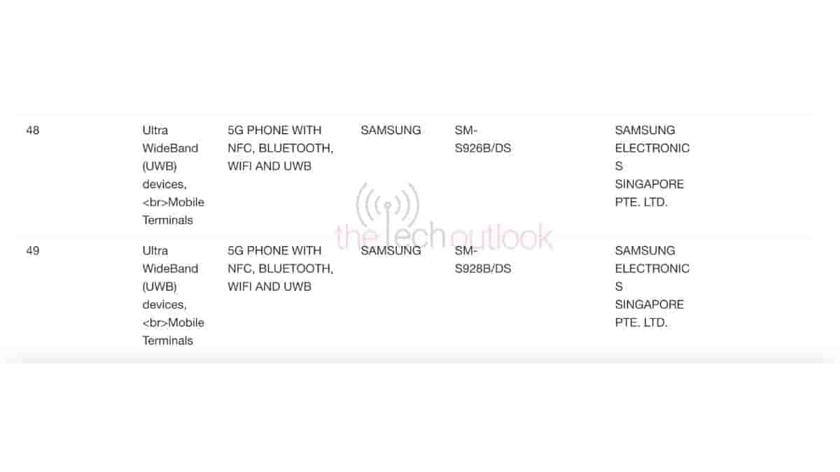 Samsung Galaxy S24+ IMDA Certification