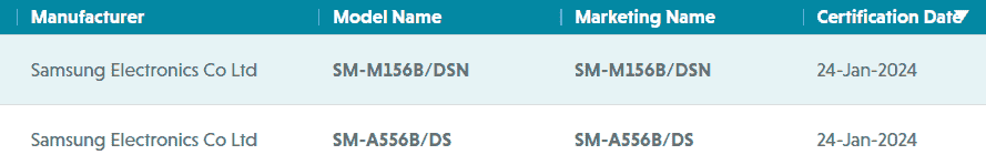 Samusng Galaxy M15, A55 GCF
