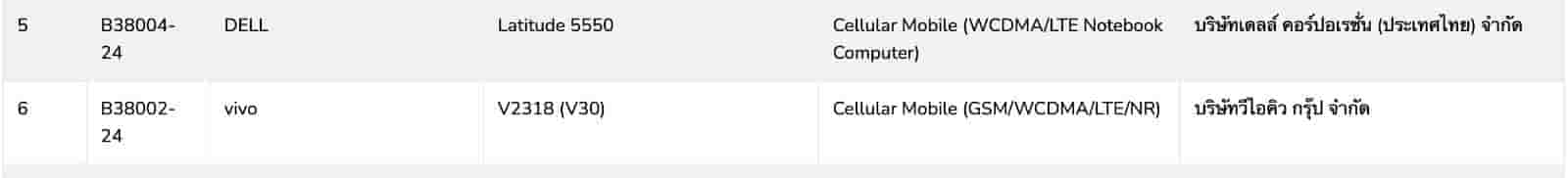 Vivo V30 - NBTC Listing