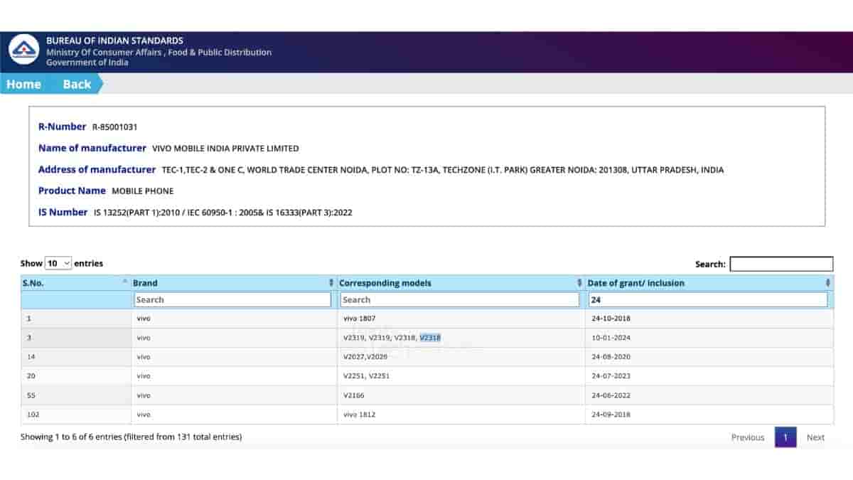 Vivo V30 and V30 Pro - BIS Certification