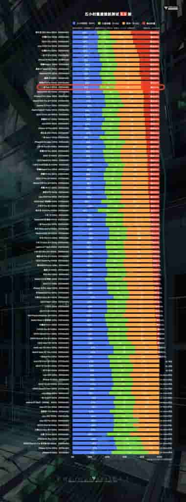 Xiaobai_Battery_Test__2[1]