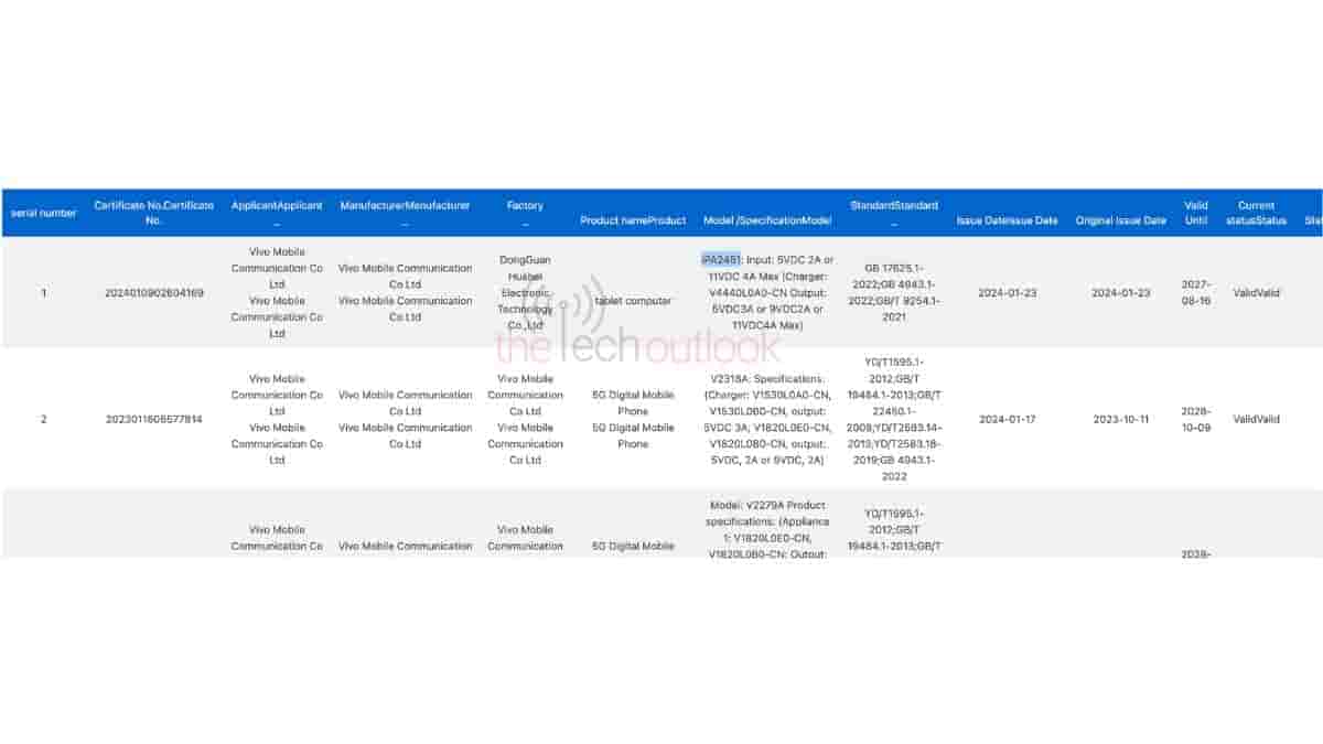 iQOO Pad Air - 3C Certification