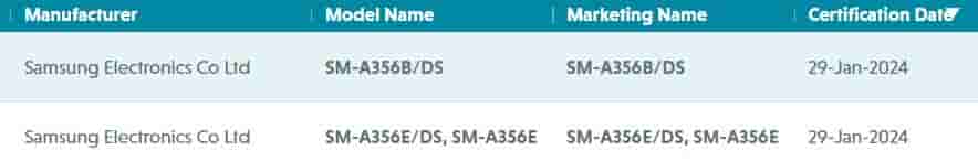 Samsung Galaxy A35 5G GCF certifications