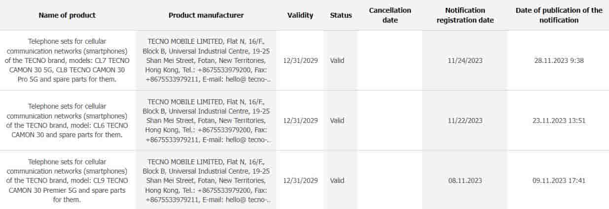 Camon 30 lineup EEC certification