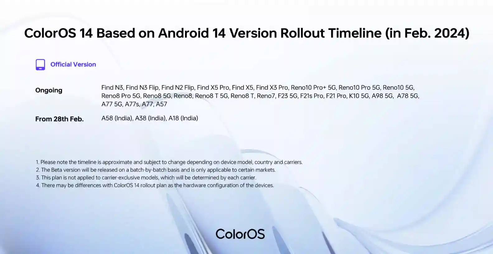 ColorOS 14 based on Android 14 - Rollout in February 2024