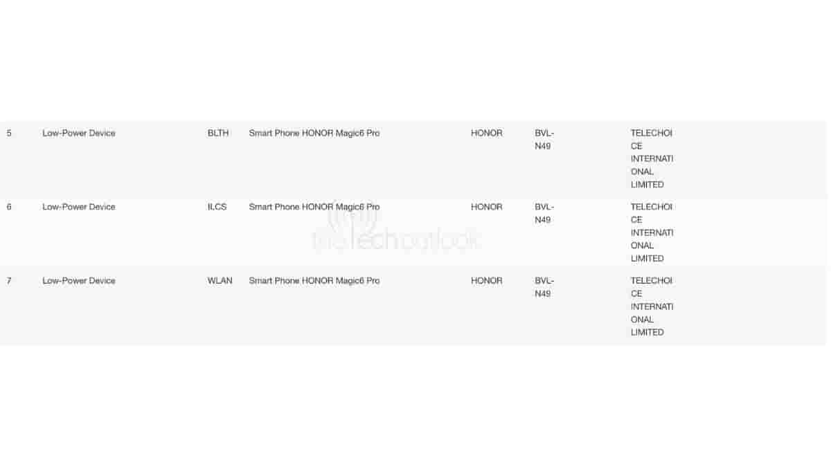 Honor Magic 6 Pro - IMDA Certification