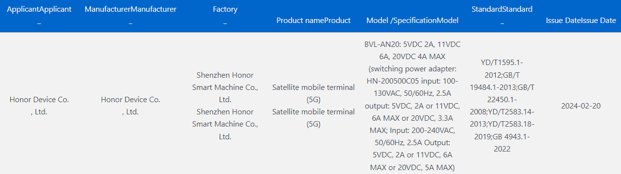 Honor Magic 6 RSR - 3C Certification