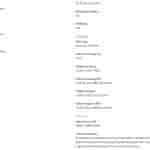 MediaTek Helio G91 - 3