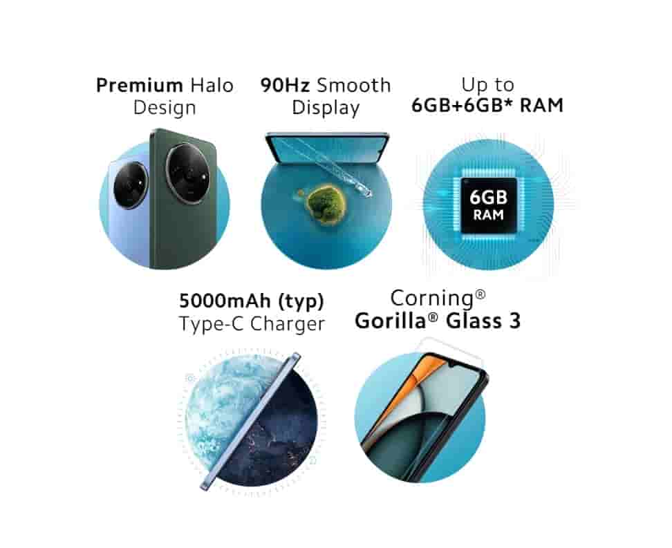 Redmi A3 - Key Specs