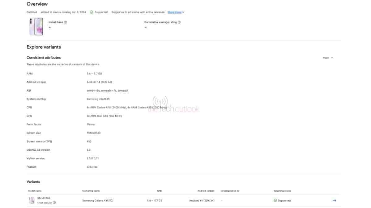 Samsung Galaxy A35 5G - Google Play Console with Exynos 1380